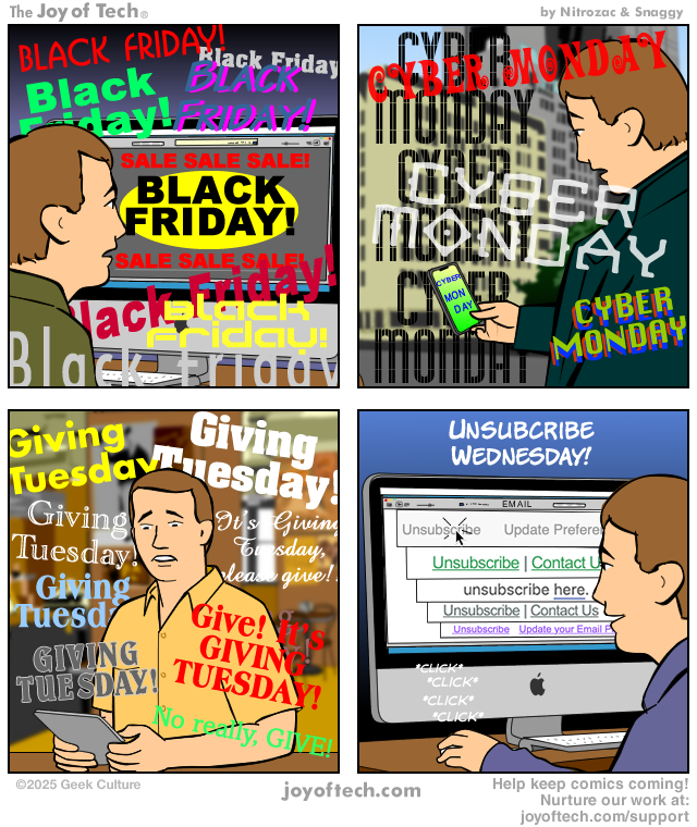 The Sale Days of the Week.